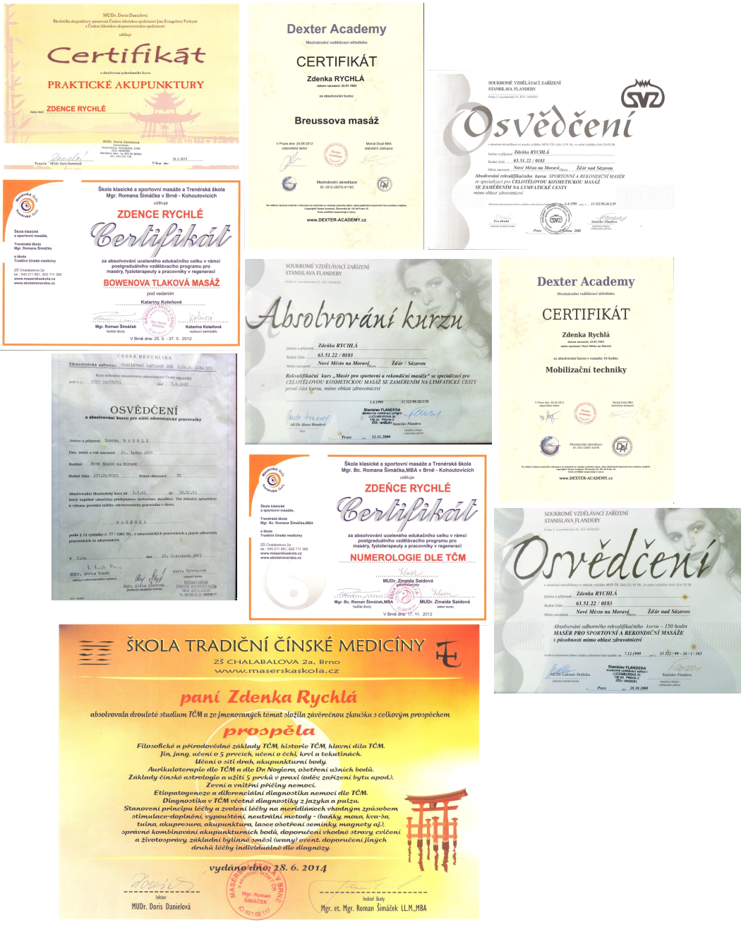 certificates